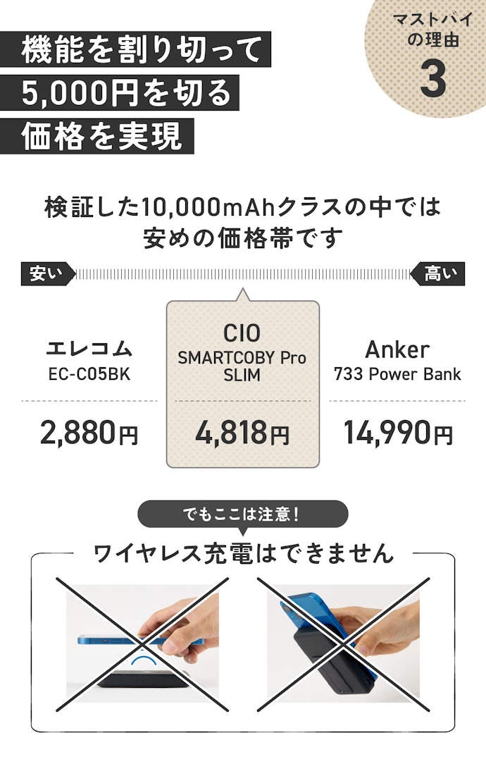 理由③:手軽でパワフルでこの価格!コスパが高いと言わざるを得ない