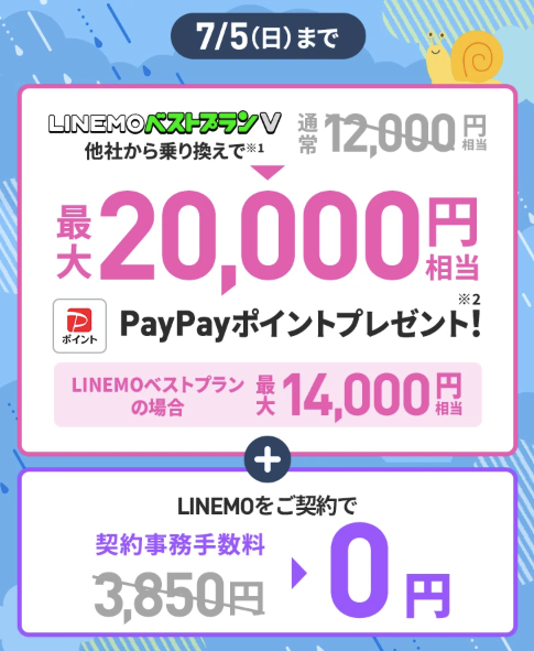LINEMO|契約事務手数料無料&PayPayポイント最大20,000円相当プレゼント