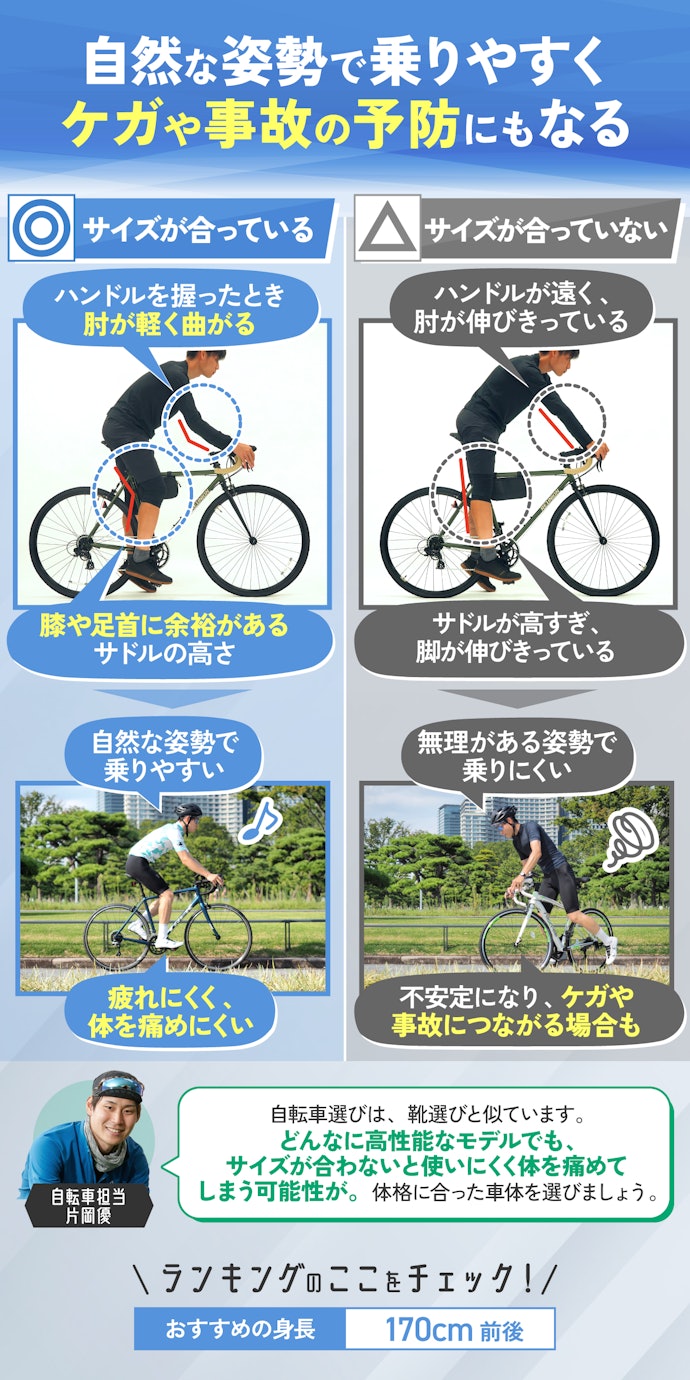 ③ ロードバイクはサイズが重要!自分の身長に合ったモデルを選ぼう