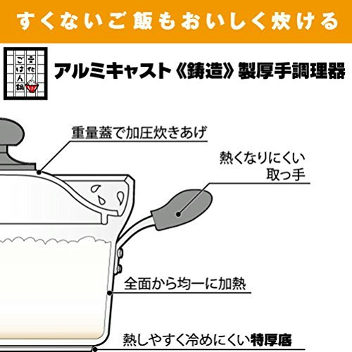 アルミ?ステンレス?用途に合わせて素材を選ぼう