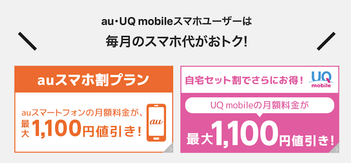 スマホとのセット割はある?