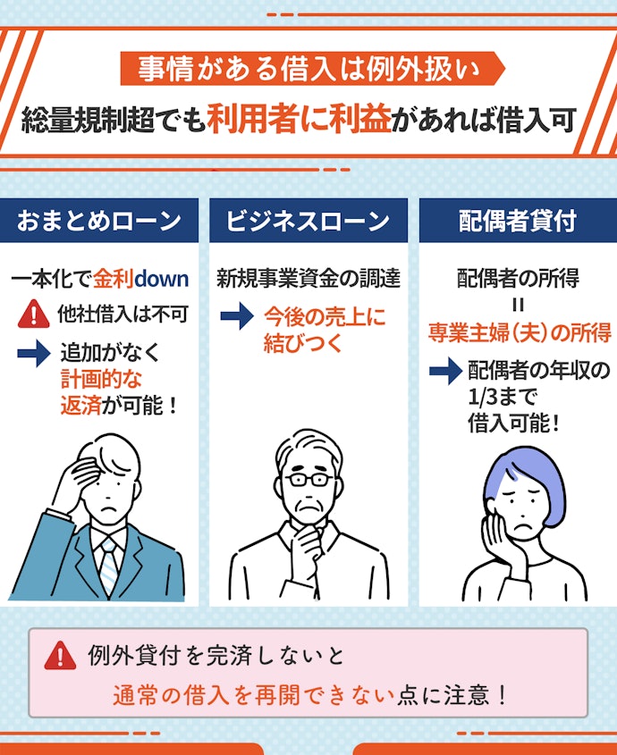 例外貸付:急な医療費やおまとめローンなど