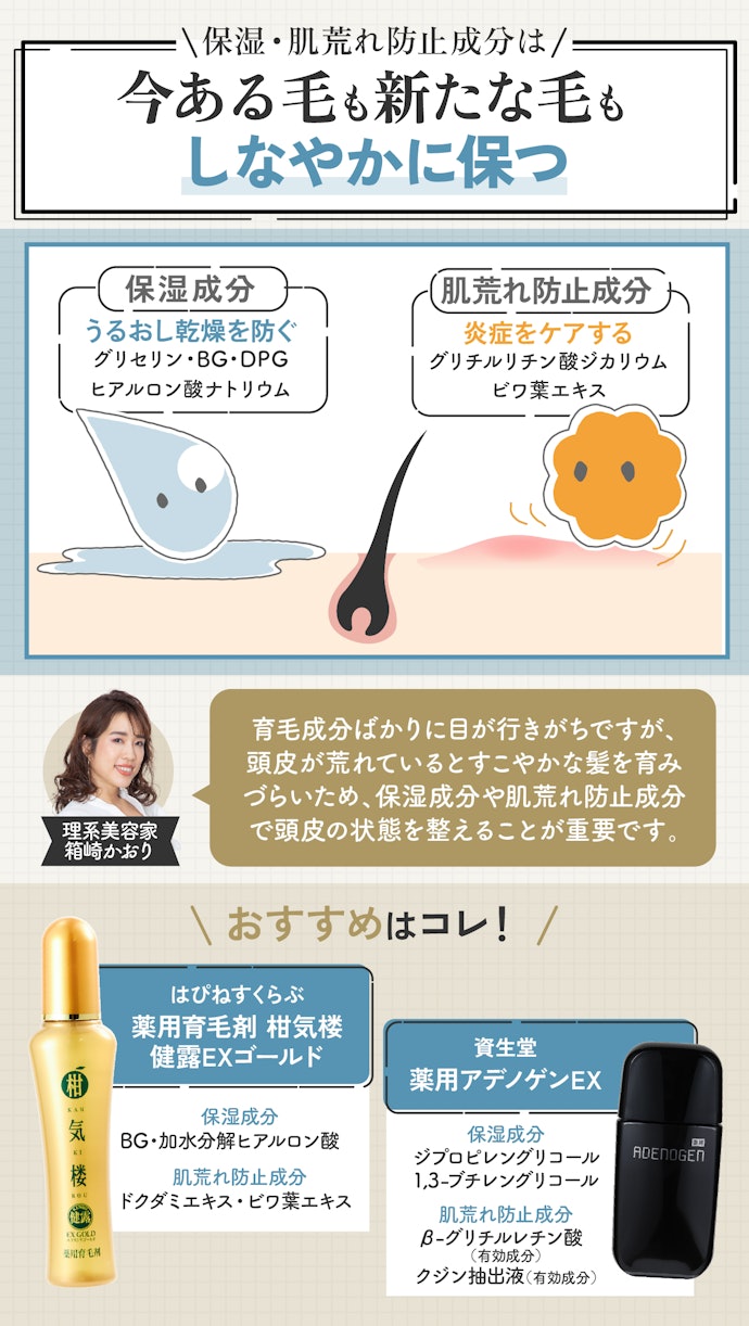 ② 育毛成分に加えて、今の頭皮状態を整える保湿・肌荒れ防止成分も配合されているものがベター