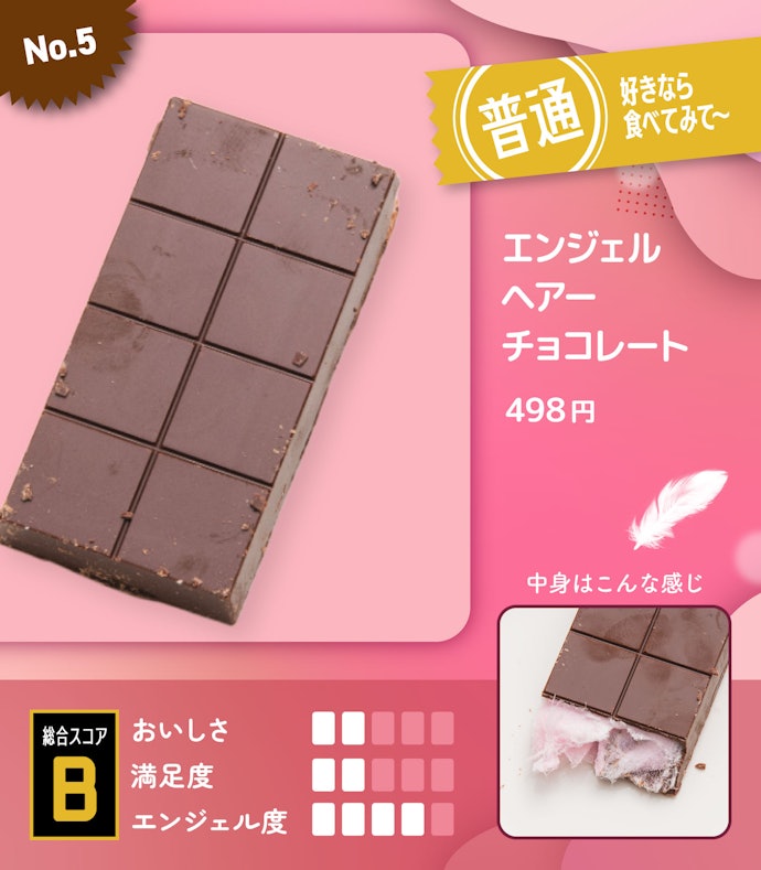 【5位】エンジェルヘアーチョコレート(498円)