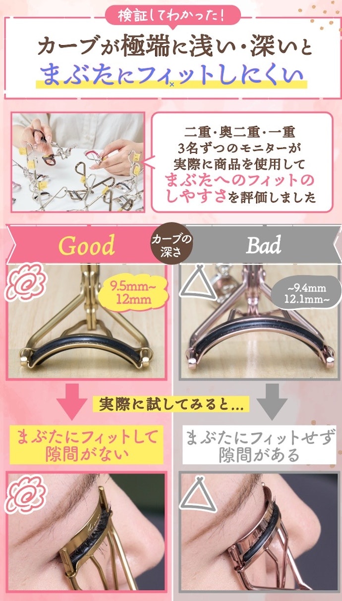 まず、目とビューラーのカーブが合うかに注目!深さ9.5〜12mmだと、目の形を問わずにフィットしやすい