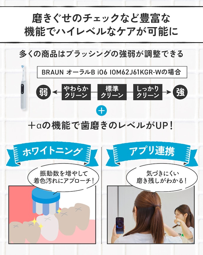 理由②:歯磨きのモチベーションをさらにアップする搭載機能