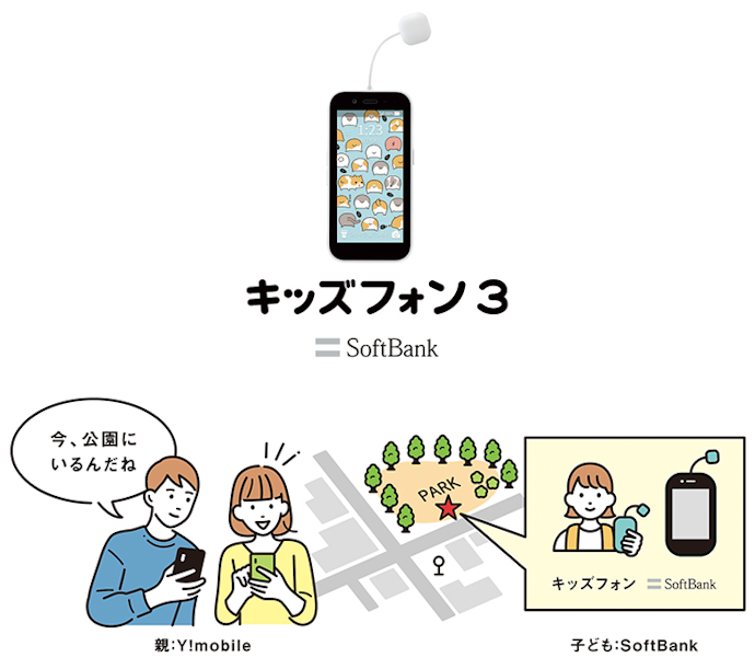 キッズ携帯はある?