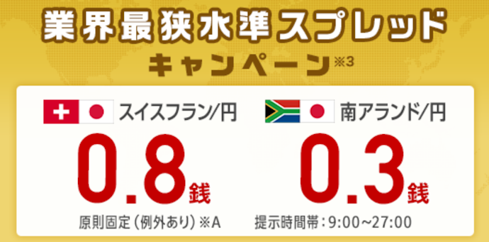「外貨ネクストネオ」で米ドル/円などが業界最狭水準スプレッドで取引できる