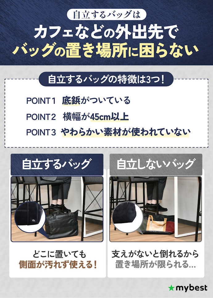 カフェなどの外出先で作業をするなら、自立するバッグがおすすめ