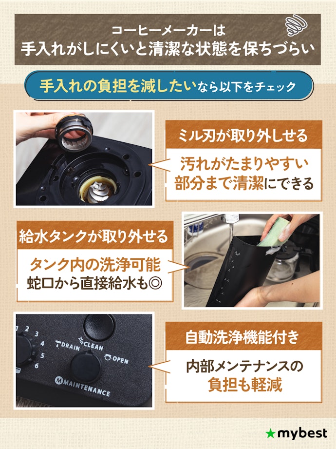 手入れのしやすさを重視するなら、パーツが取り外せるかや自動洗浄機能が重要