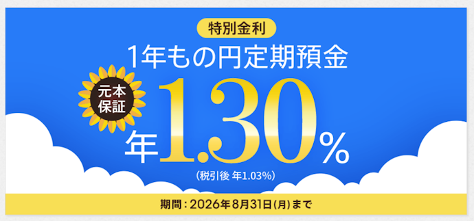 1年もの円定期預金を預け入れると特別金利年1.30%が適用される