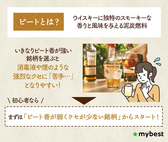 はじめて飲むならピート香が弱いものがおすすめ