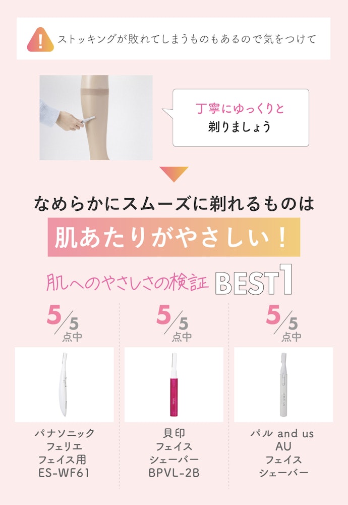 なめらかな剃り心地に注目!肌あたりのよさを重視して選ぼう