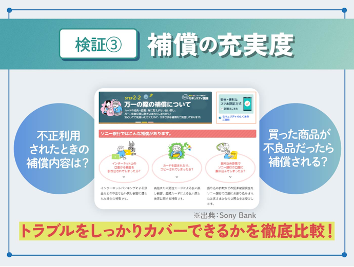 補償の充実度