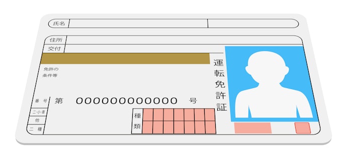 STEP3:本人確認をする