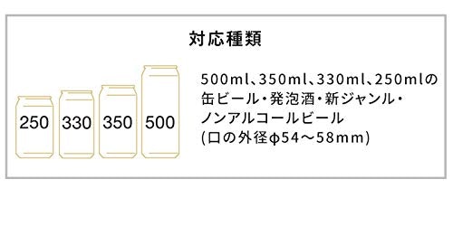 よく飲むビールの容器に対応しているか確認しよう