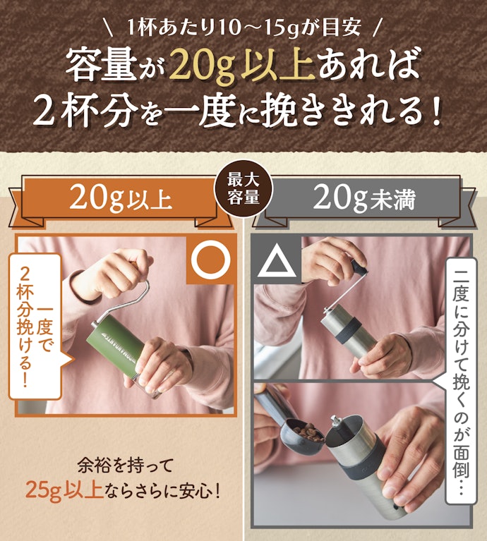 容量は20g以上あると便利