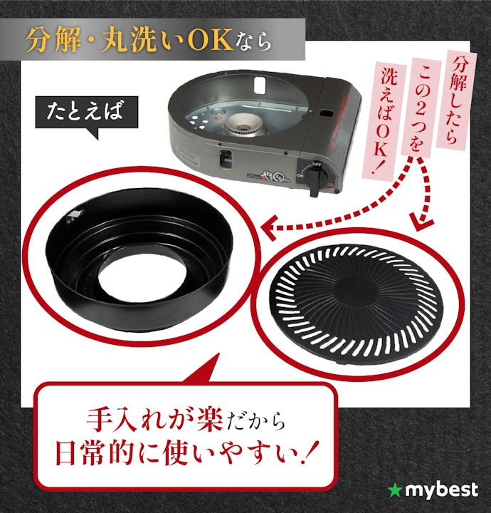お手入れを簡単に済ませるなら、分解・丸洗いOKなモデルを選んで