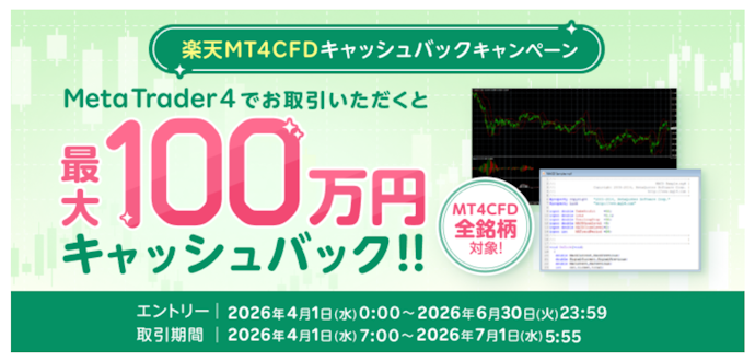 CFD取引で最大100万円キャッシュバック