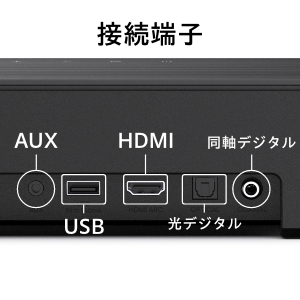 Bluetooth・HDMIなど繋げ方を確認。プロジェクターに合うものを