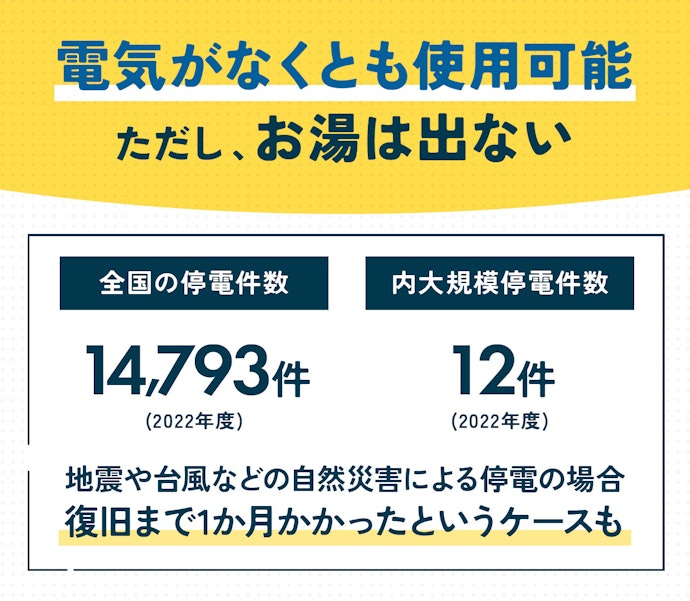 災害に備えたいなら停電時も使える水圧式もチェック