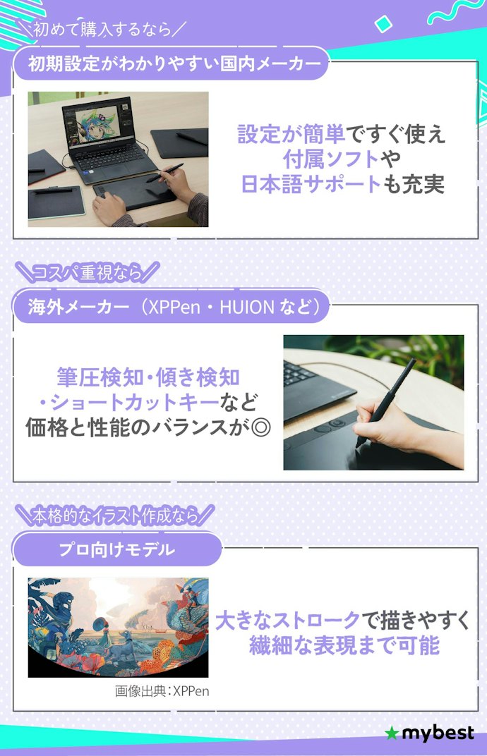 結局どれを選べばいい?重視するポイントに合わせよう
