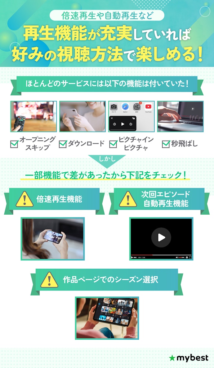 倍速再生・次回エピソード自動再生機能などがあるアニメ見放題なら一気見もスムーズ