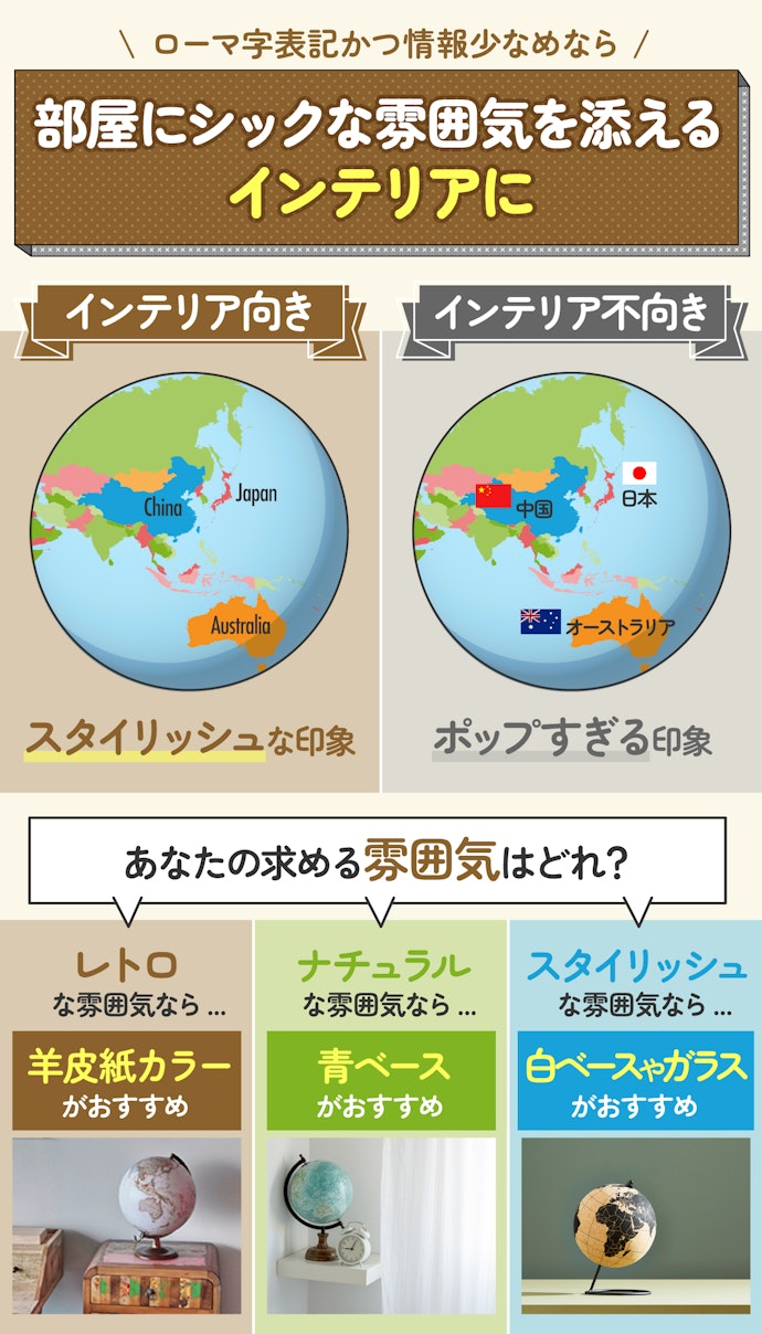 インテリア用なら見た目で選んでOK。ローマ字表記かつ情報量が少ないものがおすすめ