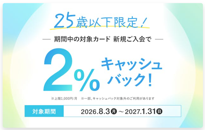 25歳以下の新規入会でカード利用額の2%(毎月最大1,000円)がキャッシュバック