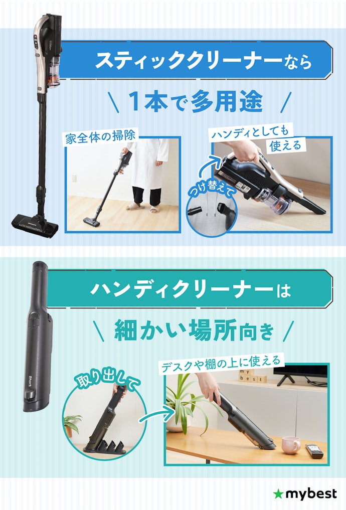 まずは本体の形状を決めよう