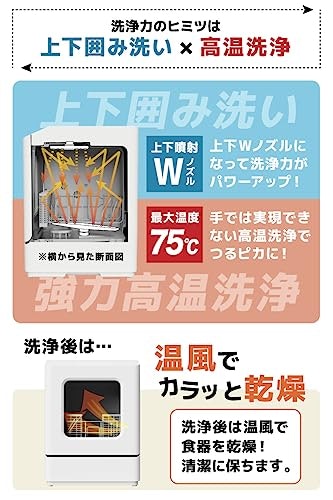 汚れ落ちがよい70℃以上の高温で洗えるものを選ぼう