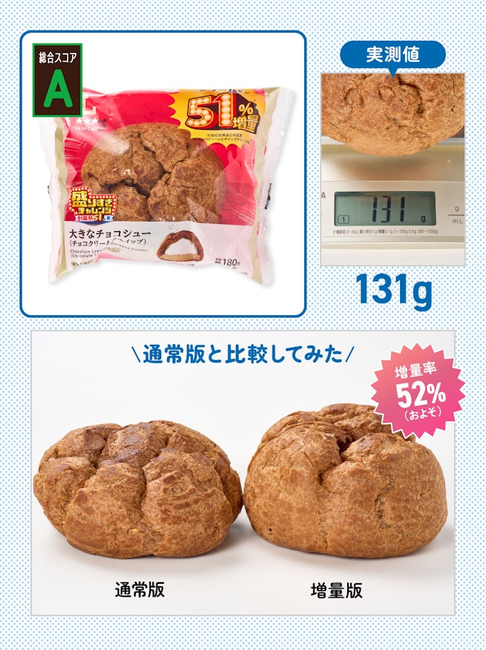 【3位】盛りすぎ!大きなチョコシュー(参考価格:194円)