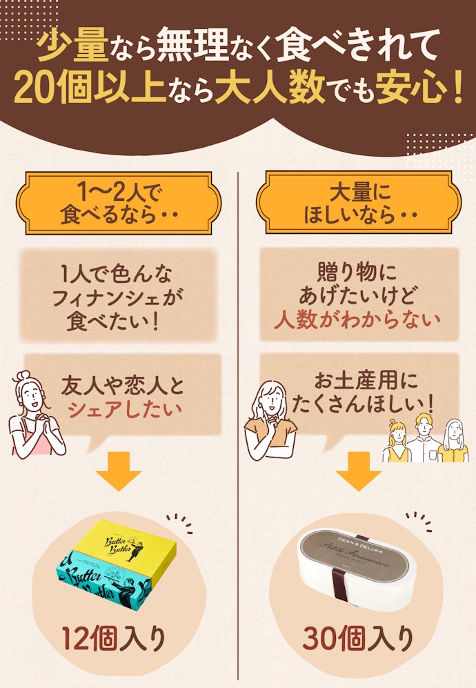 容量は、食べる人数や量に合わせて選ぼう