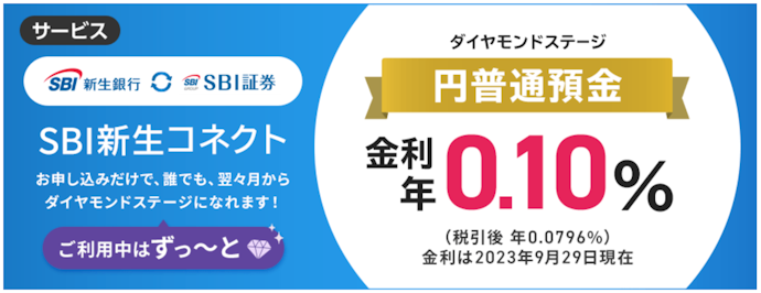 SBI証券の口座にSBI新生銀行の口座は必要?連携させるとどんな特典がある?