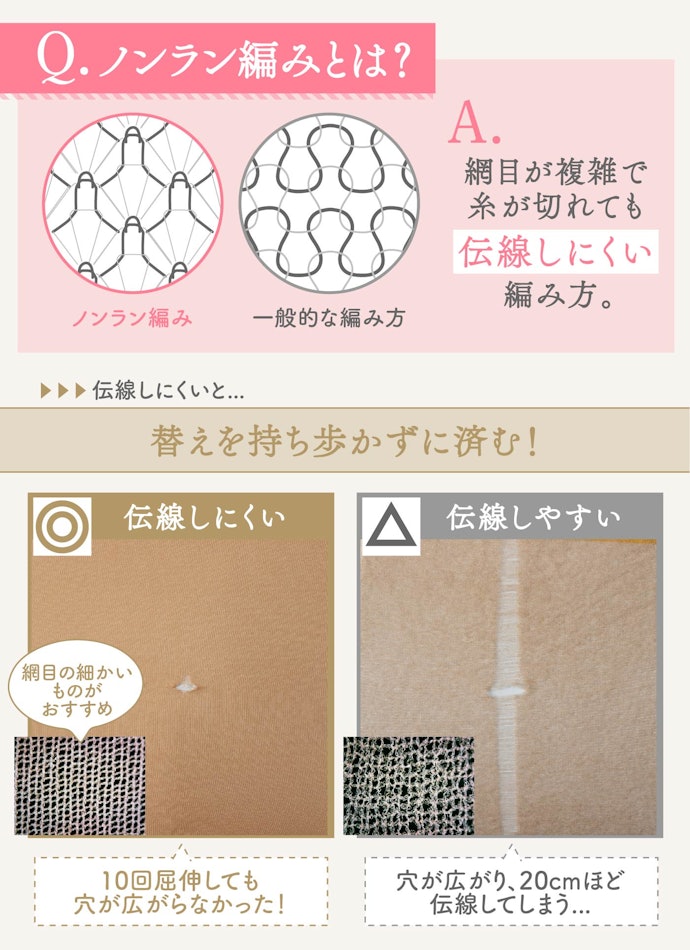 伝線しにくいのは、ノンラン編みで網目が細かいもの