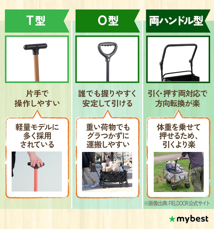 ハンドルの形状をチェックしよう