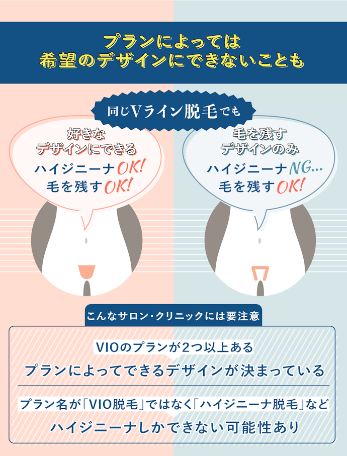 ハイジニーナにしたい人は、プランもしっかり確認!