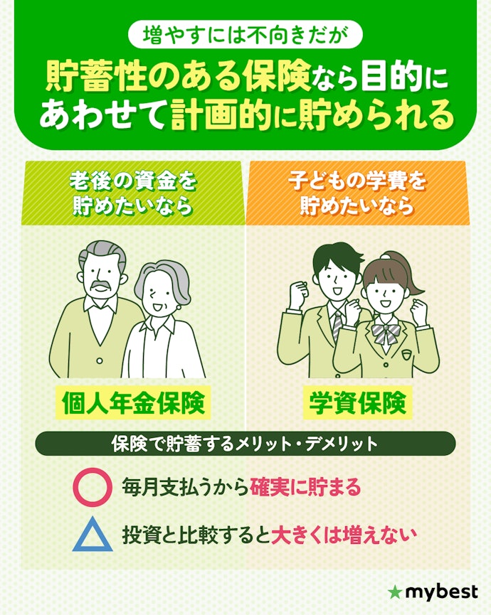 将来使えるお金を確保するために、個人年金保険や学資保険を検討するのもあり