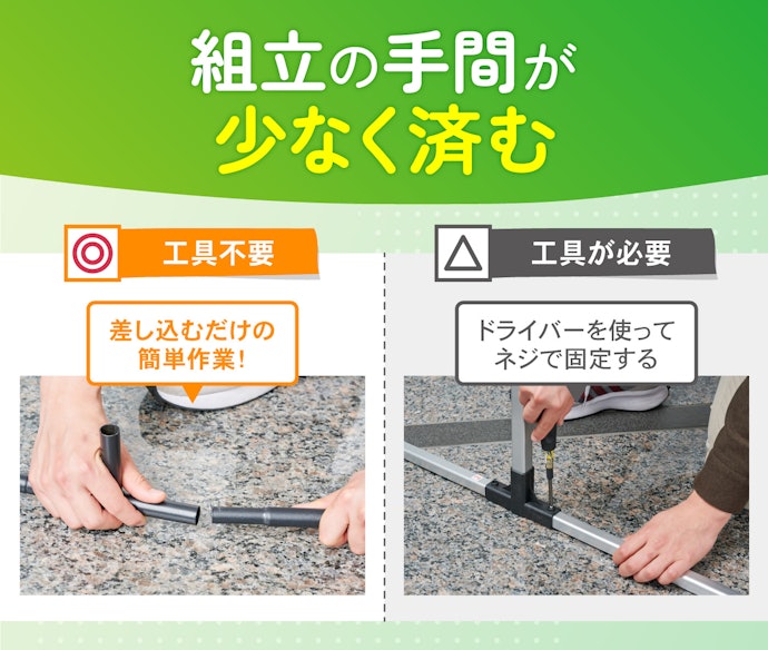 組立に自信がない人は、工具不要で組み立てられるサイクルポートがおすすめ