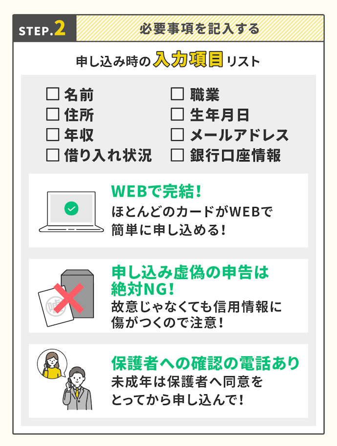 STEP.2必要事項を記入する