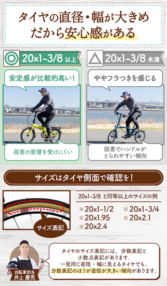 ⑤ 走行時の安定感が高いものがおすすめ。タイヤサイズは「20x1-3/8」以上を基準に