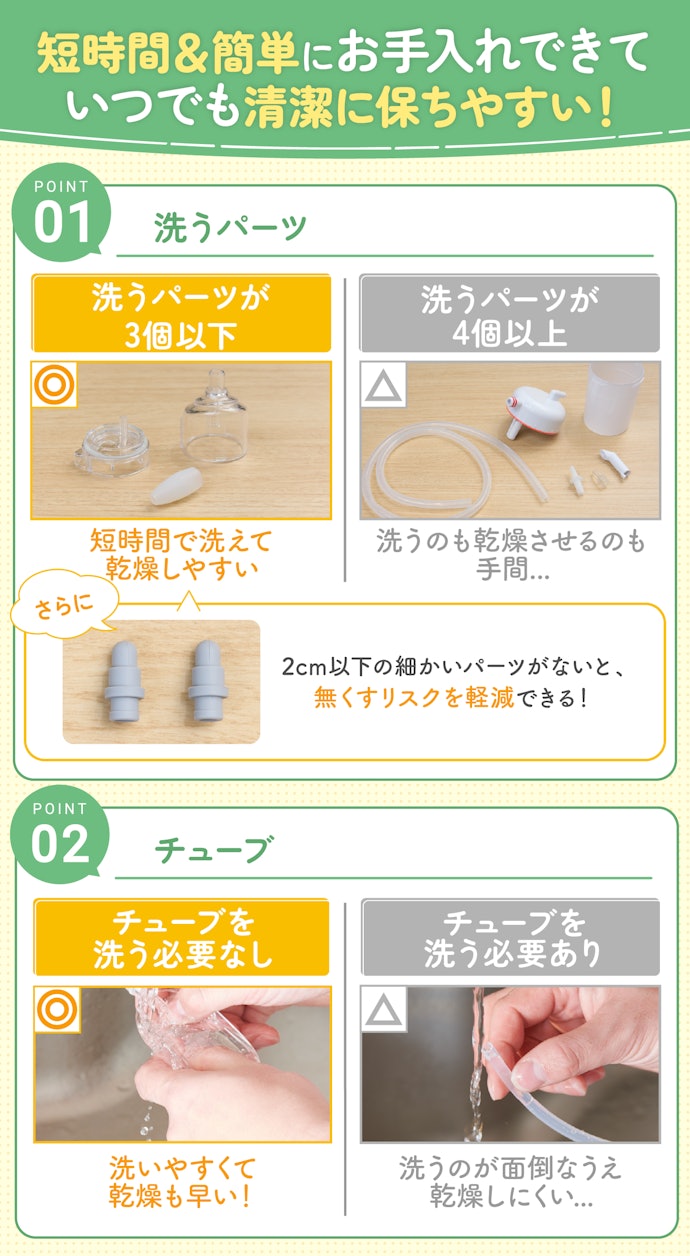 ③ 手入れの手間を少しでも減らすために、洗うパーツが3個以下かつチューブを毎回洗う必要がない鼻吸い器がおすすめ