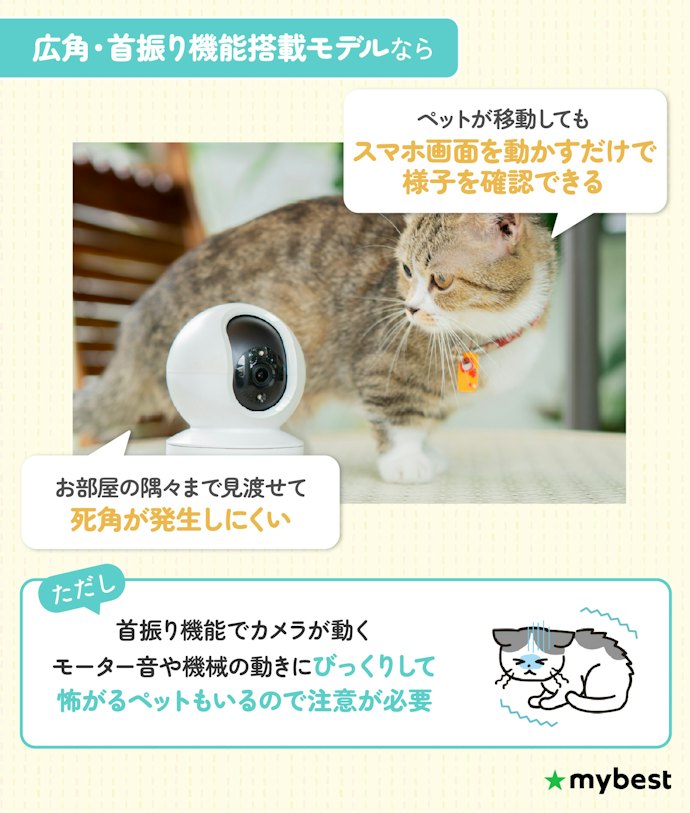 ペットを見つけやすい広角か首振り機能があるモデルを選ぼう