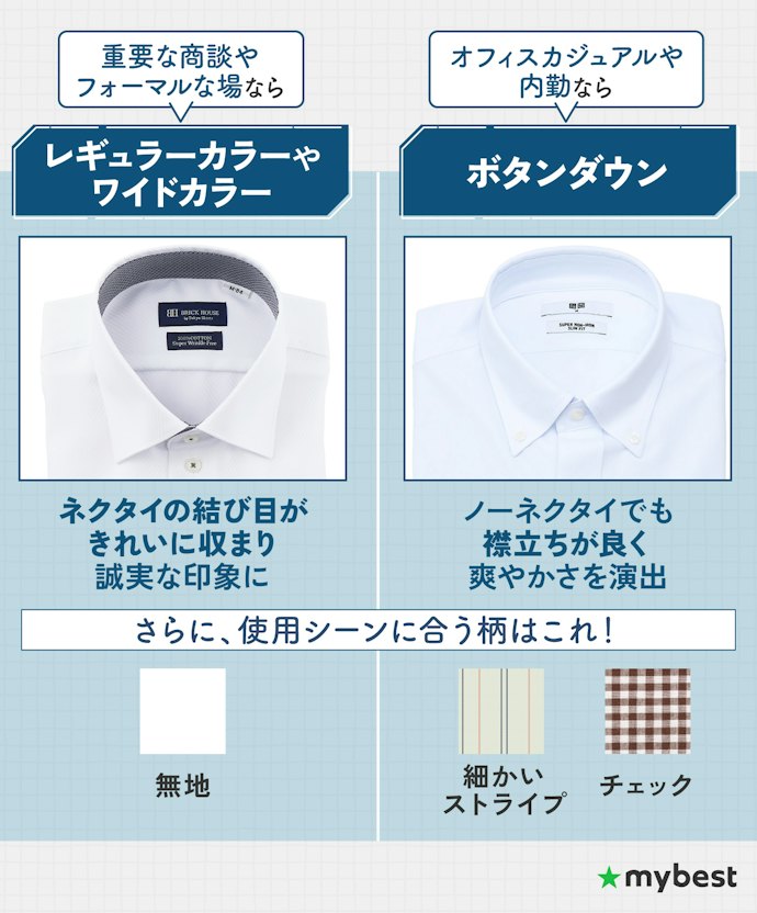 着用シーンに応じて襟の形やシャツの柄を選ぼう