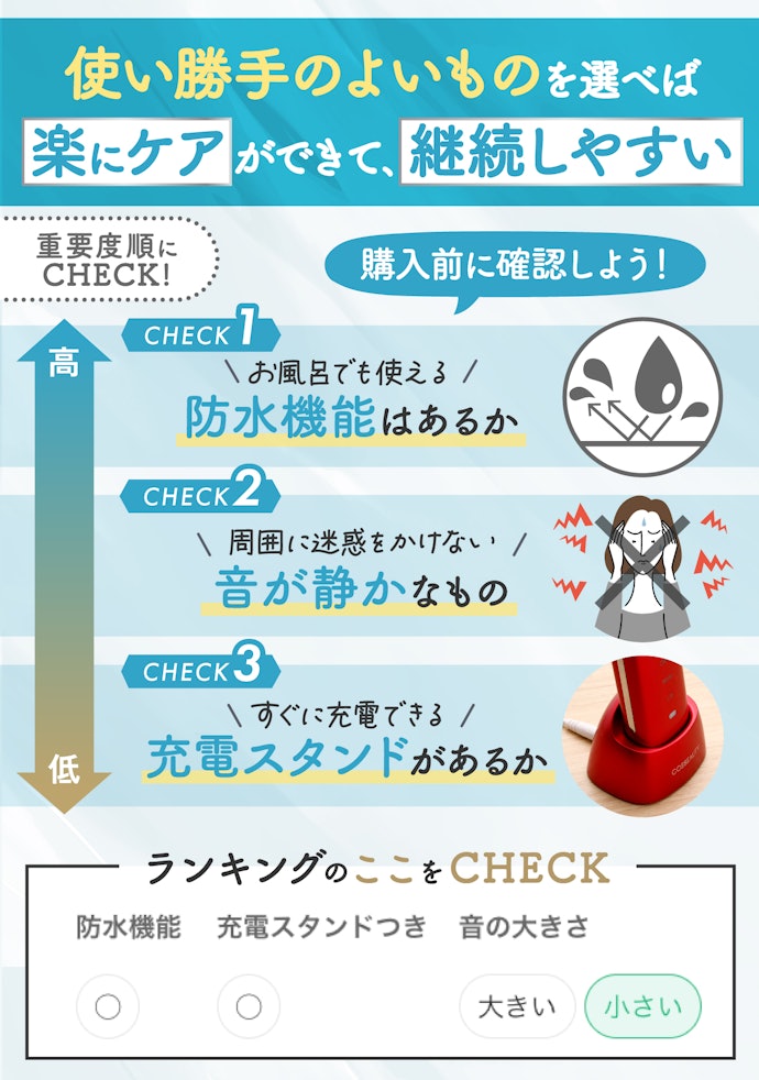 お風呂で使うなら防水機能は必須!快適に使えるかどうかも確認しておこう