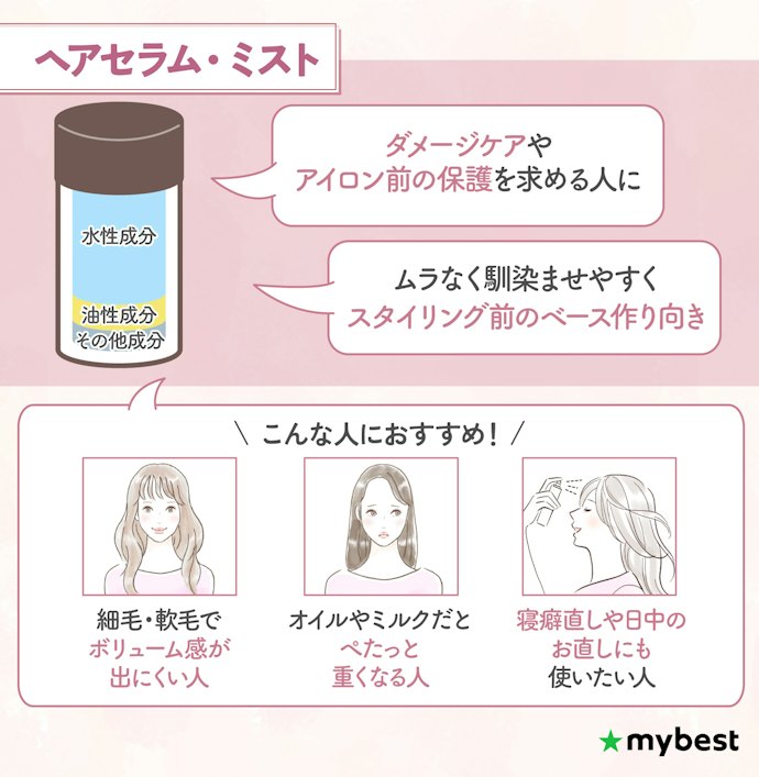 【ヘアセラム・ミスト】ダメージケアしつつさらさら髪を目指す人におすすめ