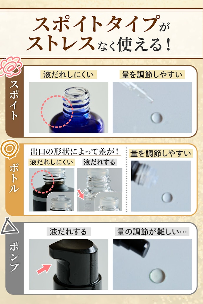 容器の形状によっては液だれし、量の調節が難しい…使いやすいのはスポイトタイプ!
