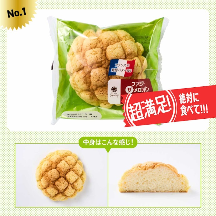 【1位(同率)】ファミリーマート「ファミマ・ザ・メロンパン」(参考価格:138円)