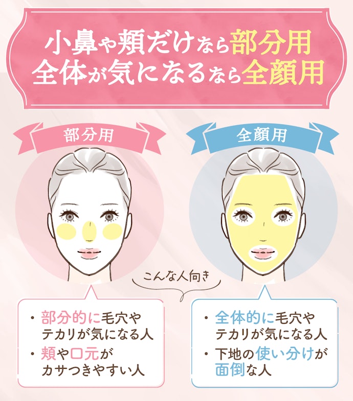 ポアプライマーは、毛穴を隠したい範囲によって部分用・全顔用を選んで