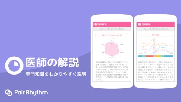知識が得られて悩みに応えてくれるか
